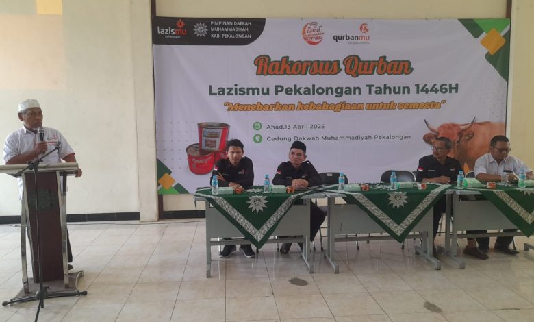 Ketua Pimpinan Daerah Muhammadiyah Kabupaten Pekalongan, Drs. H. Mulyono, membuka Rapat Koordinasi Khusus Program Qurban Lazismu Kabupaten Pekalongan